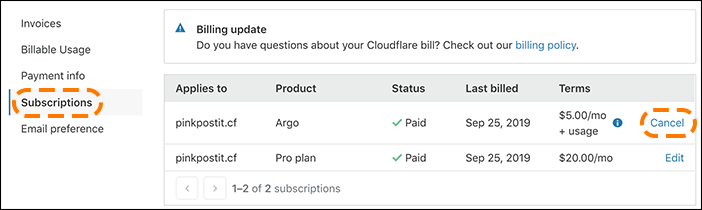 list of current subscriptions in the billing ui