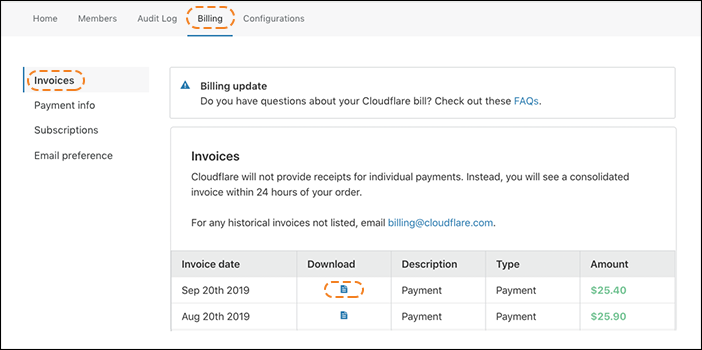 旧URL：https://support.cloudflare.com/hc/article_attachments/360039233732/billing_invoice.png Article IDs: 205610698 | Understanding Cloudflare Invoices