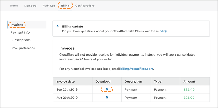 Understanding Cloudflare Invoices Cloudflare Help Center