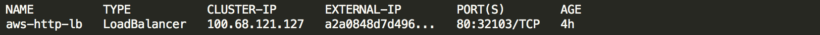 Old URL: https://support.cloudflare.com/hc/article_attachments/115003991912/Screen_Shot_2017-11-29_at_7.29.25_PM.png
Article IDs: 115003384591 | Using Kubernetes on GKE and AWS with Cloudflare Load Balancer