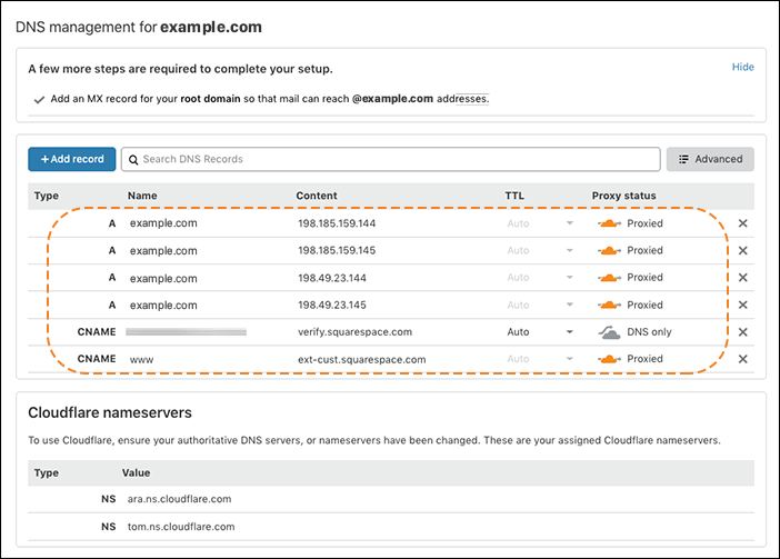 Old URL: https://support.cloudflare.com/hc/article_attachments/360039675191/cloudflare_with_squarespace.png
Article IDs: 360020991331 | Adding vendor-specific DNS records to Cloudflare