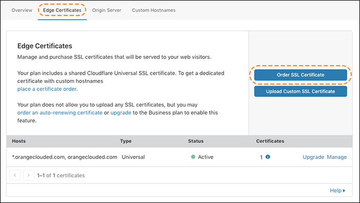 Managing Dedicated SSL Certificates Cloudflare Help Center