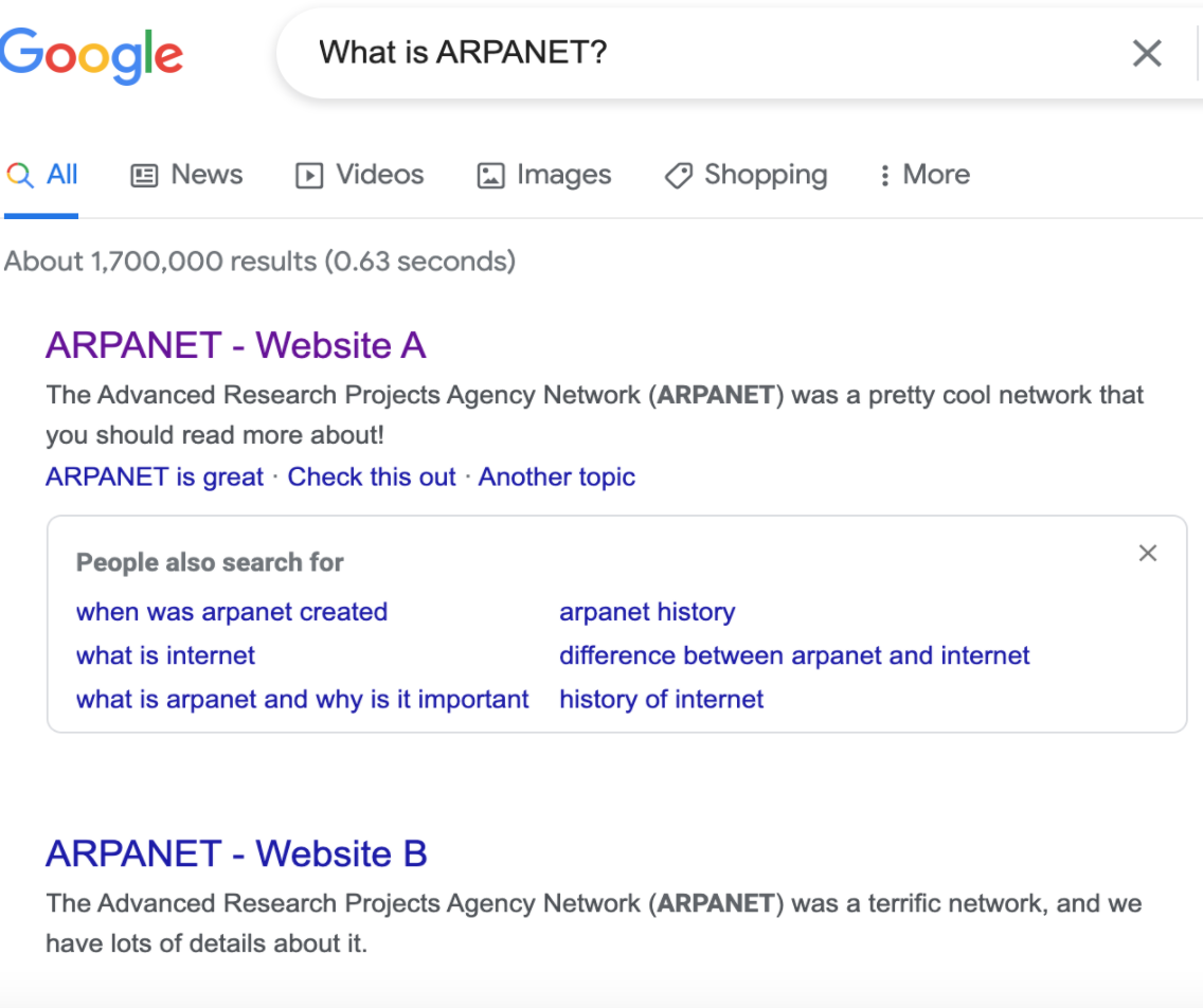 SEO Ranking Example - Website A at top of search results