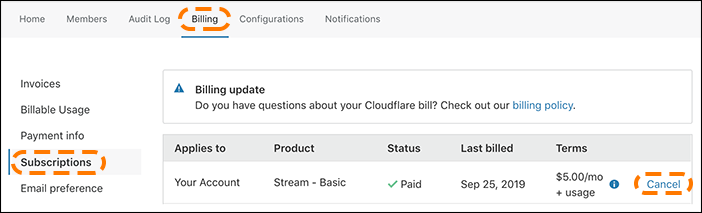 The Billing section of the Cloudflare Dashboard with the Subscriptions section showing the Stream product and 