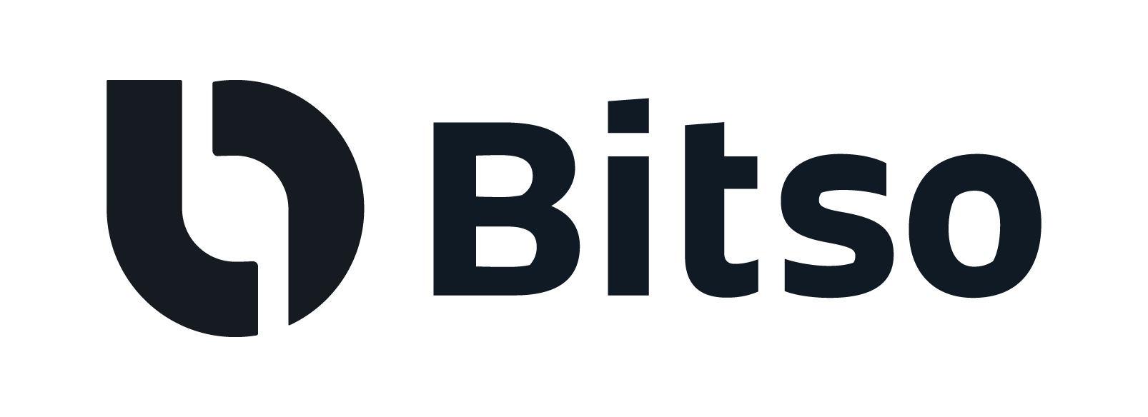 Bitso logo