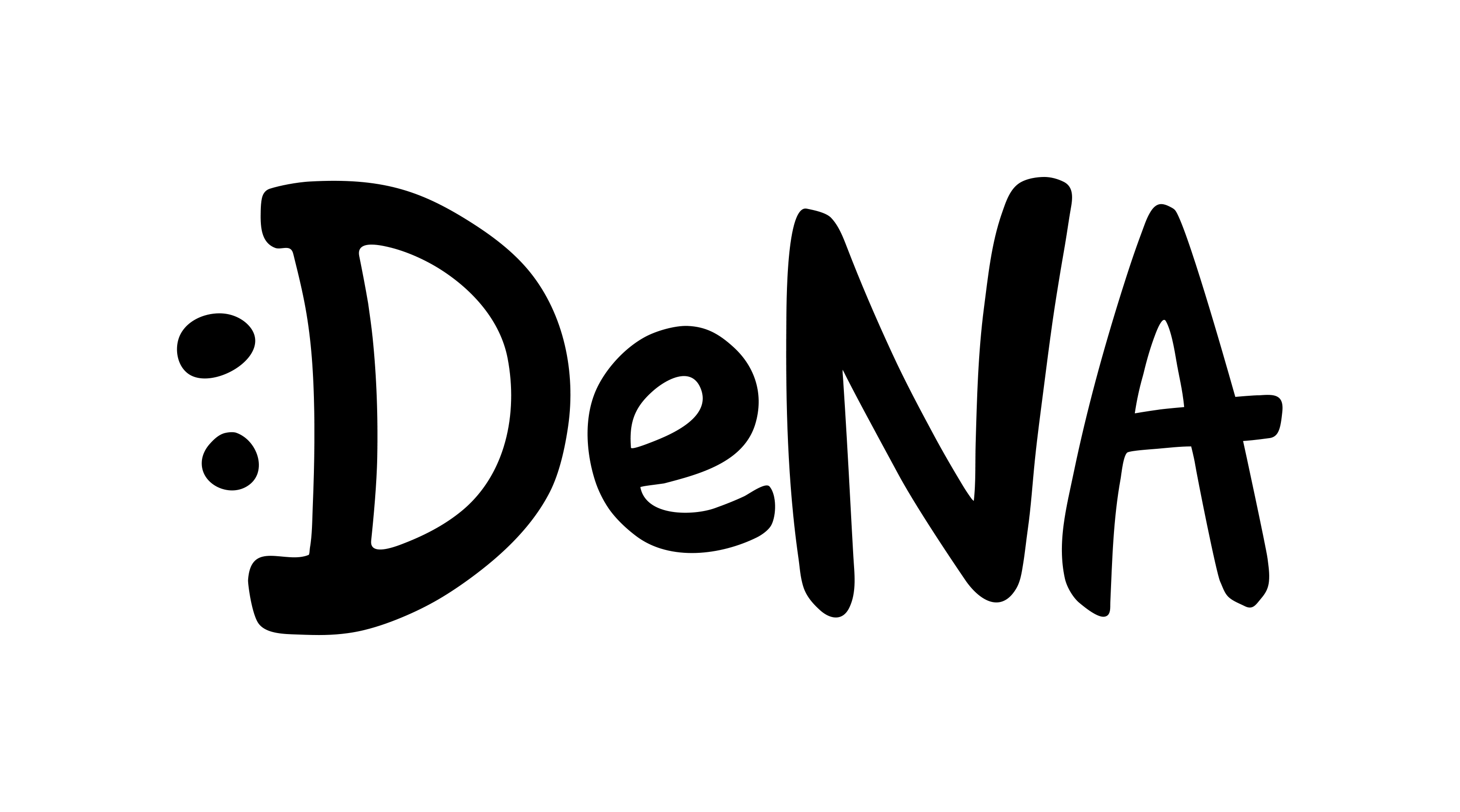 DeNA logo