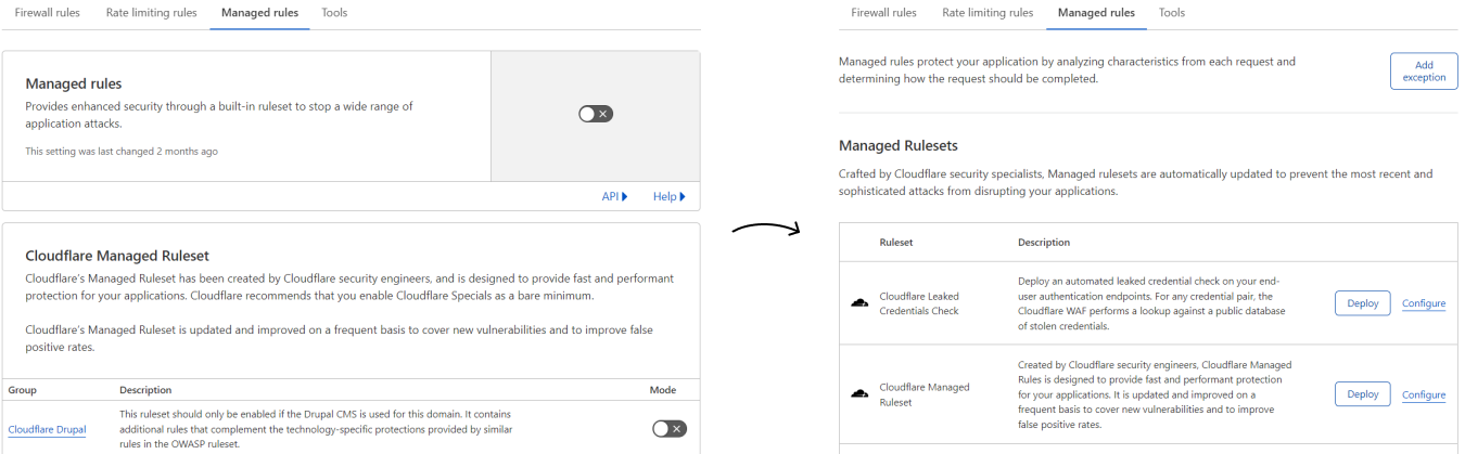 After migrating to the new WAF Managed Rules, the Cloudflare dashboard will display a new interface where you can deploy Managed Rulesets to your zone.