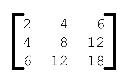 Low-Rank Matrix Example: First column 2 4 6, second column 4 8 12, third column 6 12 18