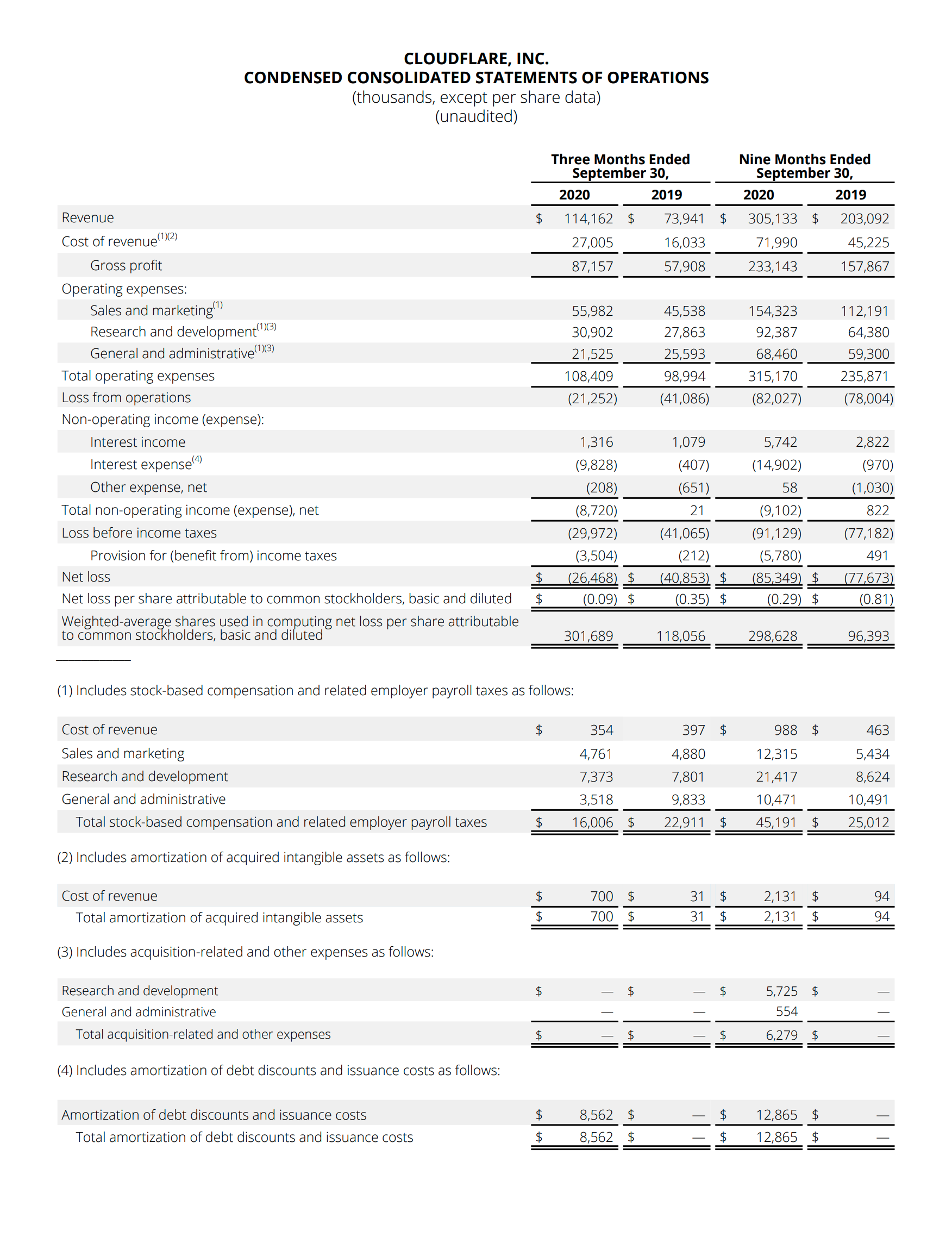 Income Statement