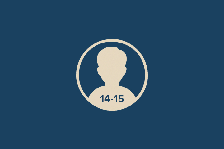 Jugendschutz 14 bis 15 