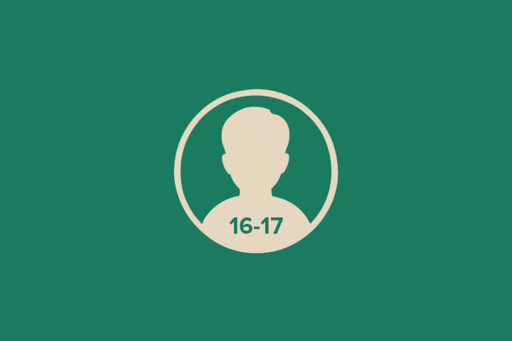 Jugendschutz 16 bis 17 