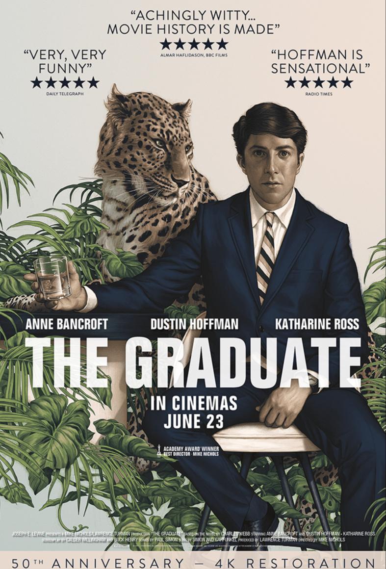 Filmplakat zu Die Reifeprüfung