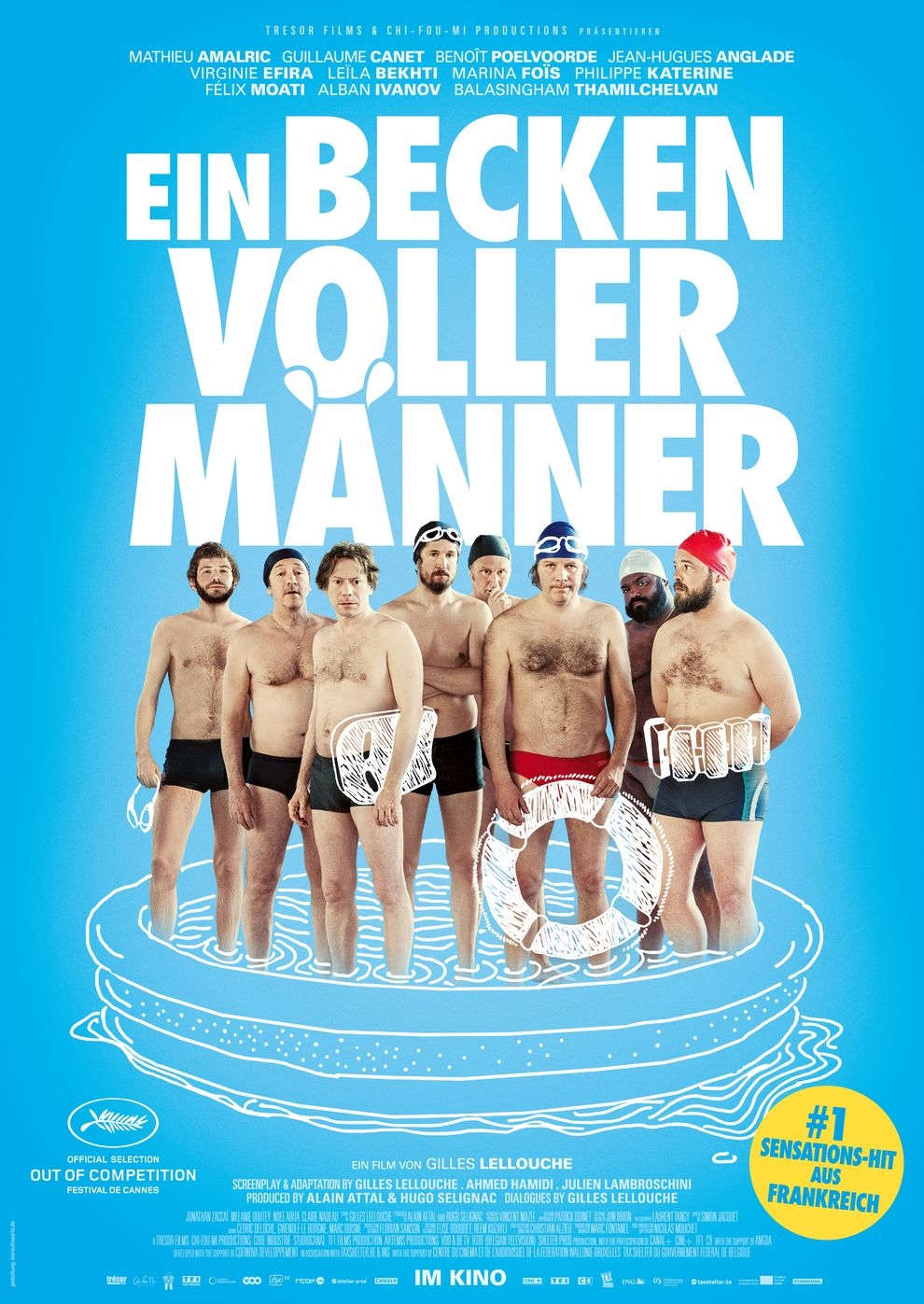 Filmplakat zu Ein Becken voller Männer