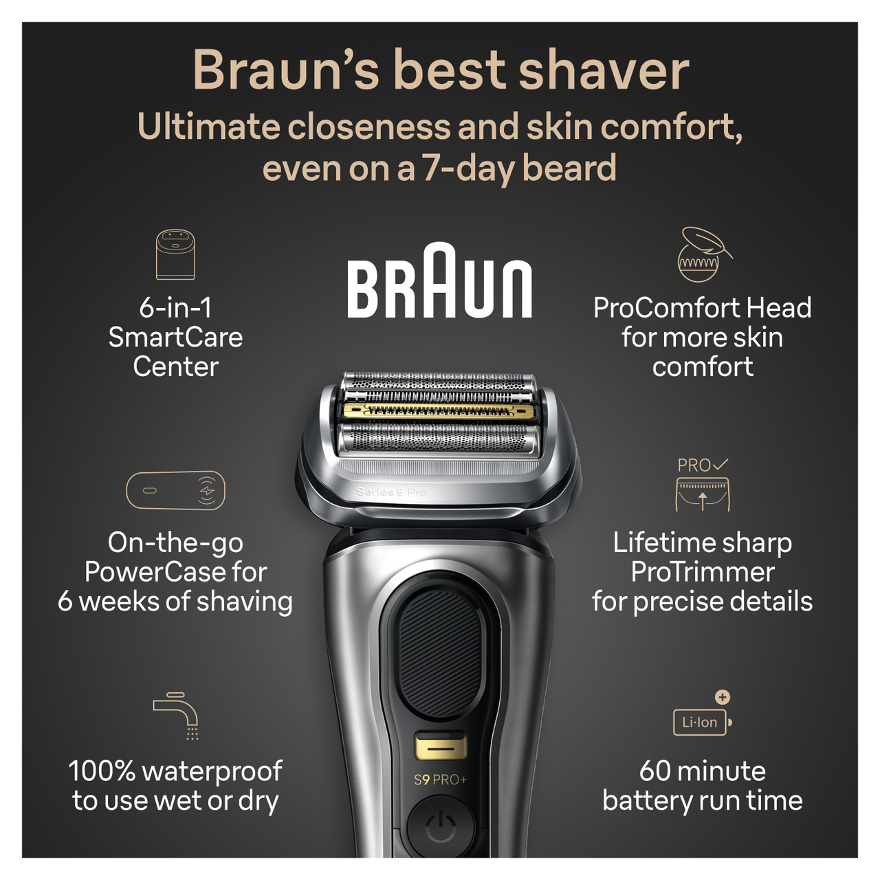 Series 9 PRO+ Electric Shaver 9599cc with PowerCase | Braun US