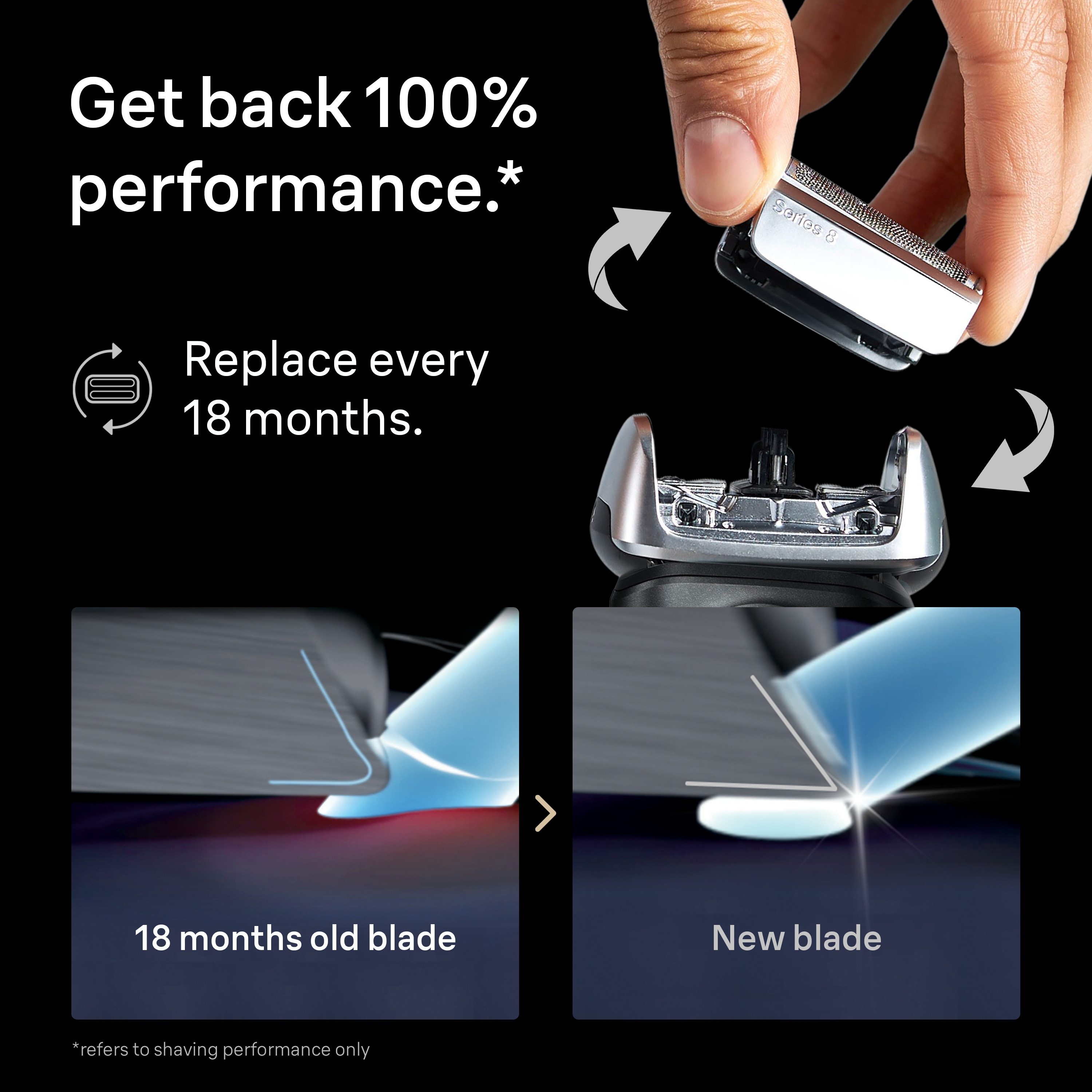 Series 8 Electric Shaver 8567cc with 5-in-1 SmartCare Center