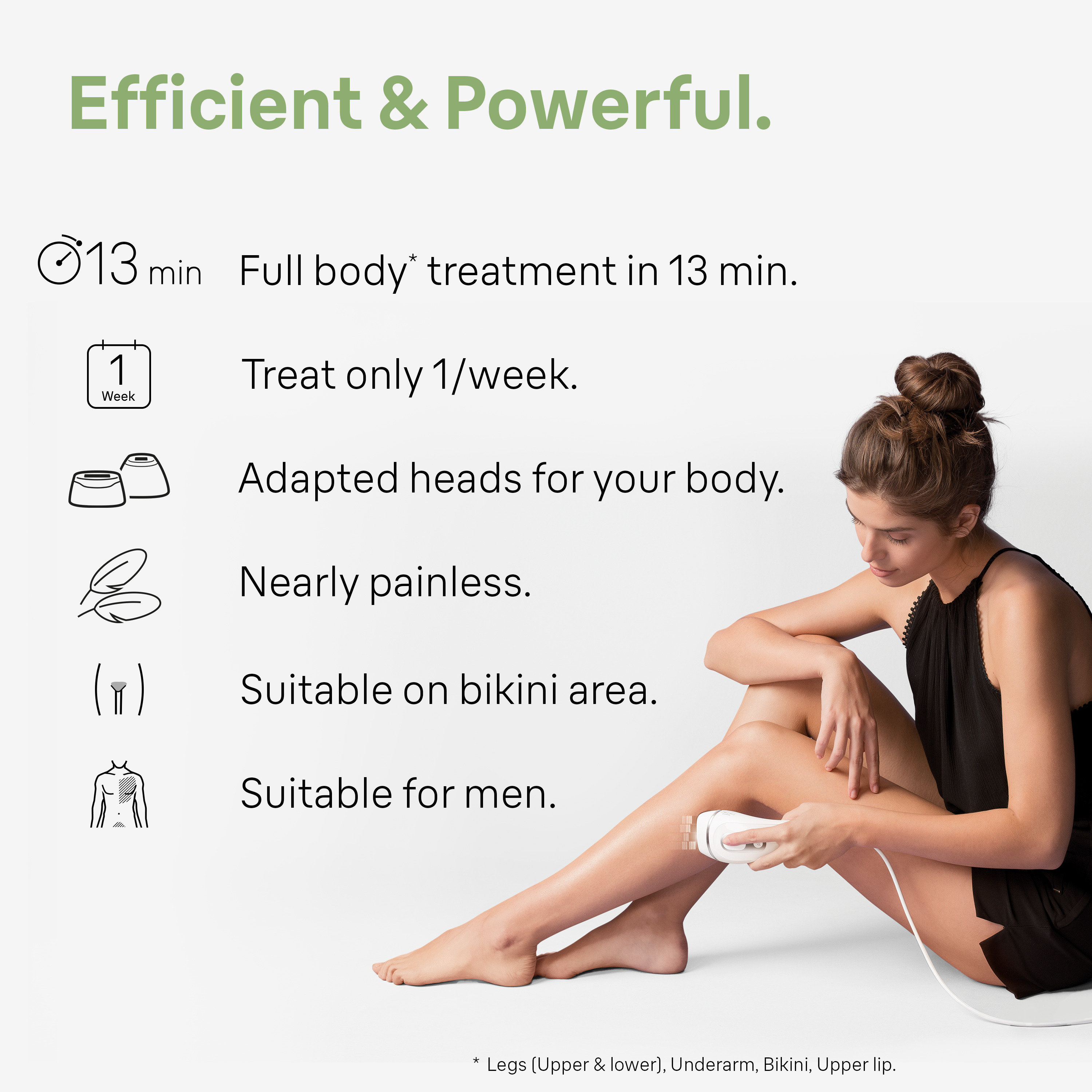 Braun Silk‑expert Pro 3 PL3020 IPL Hair Removal Device