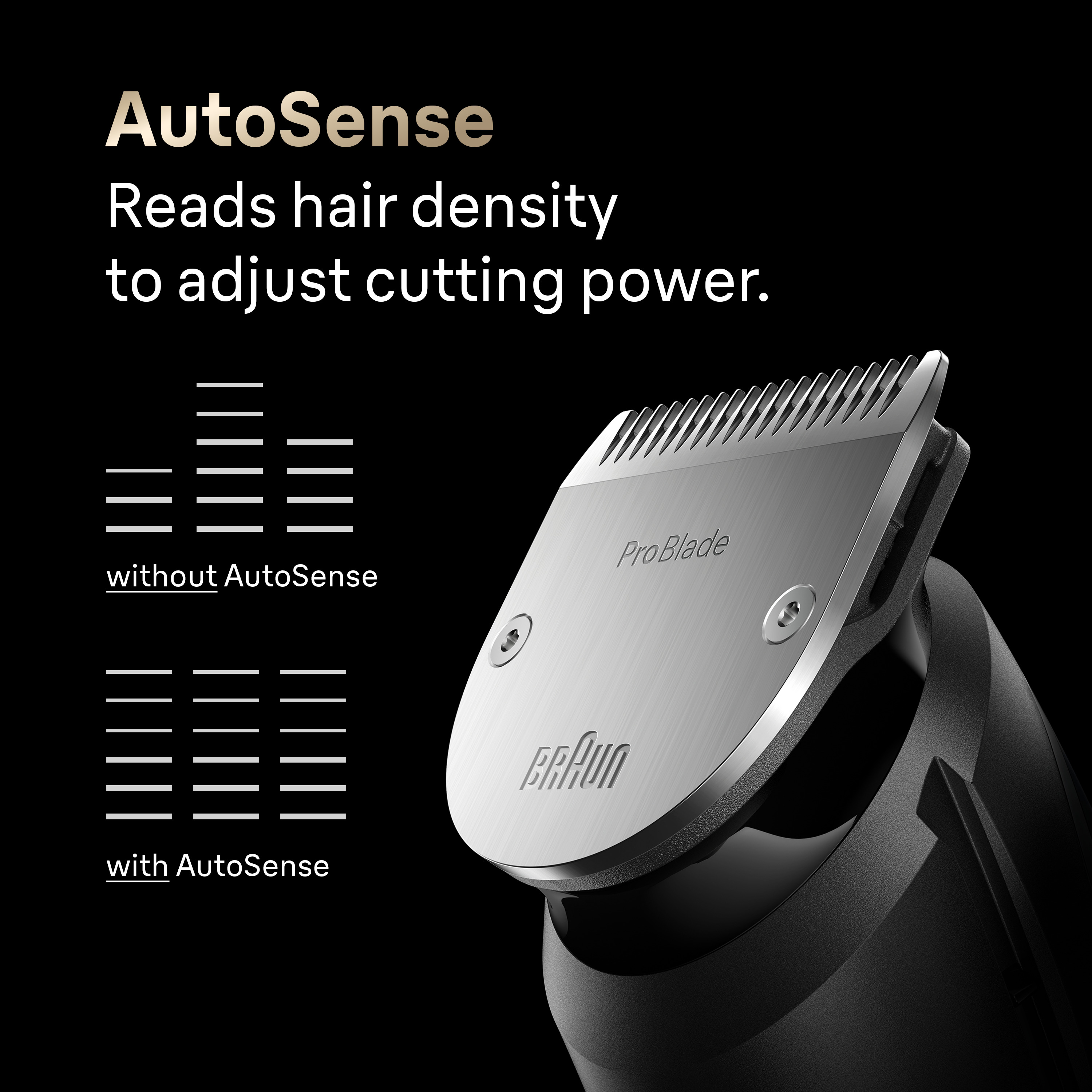 Men's All-in-One Trimmer - Cordless AiO9440 | Braun US