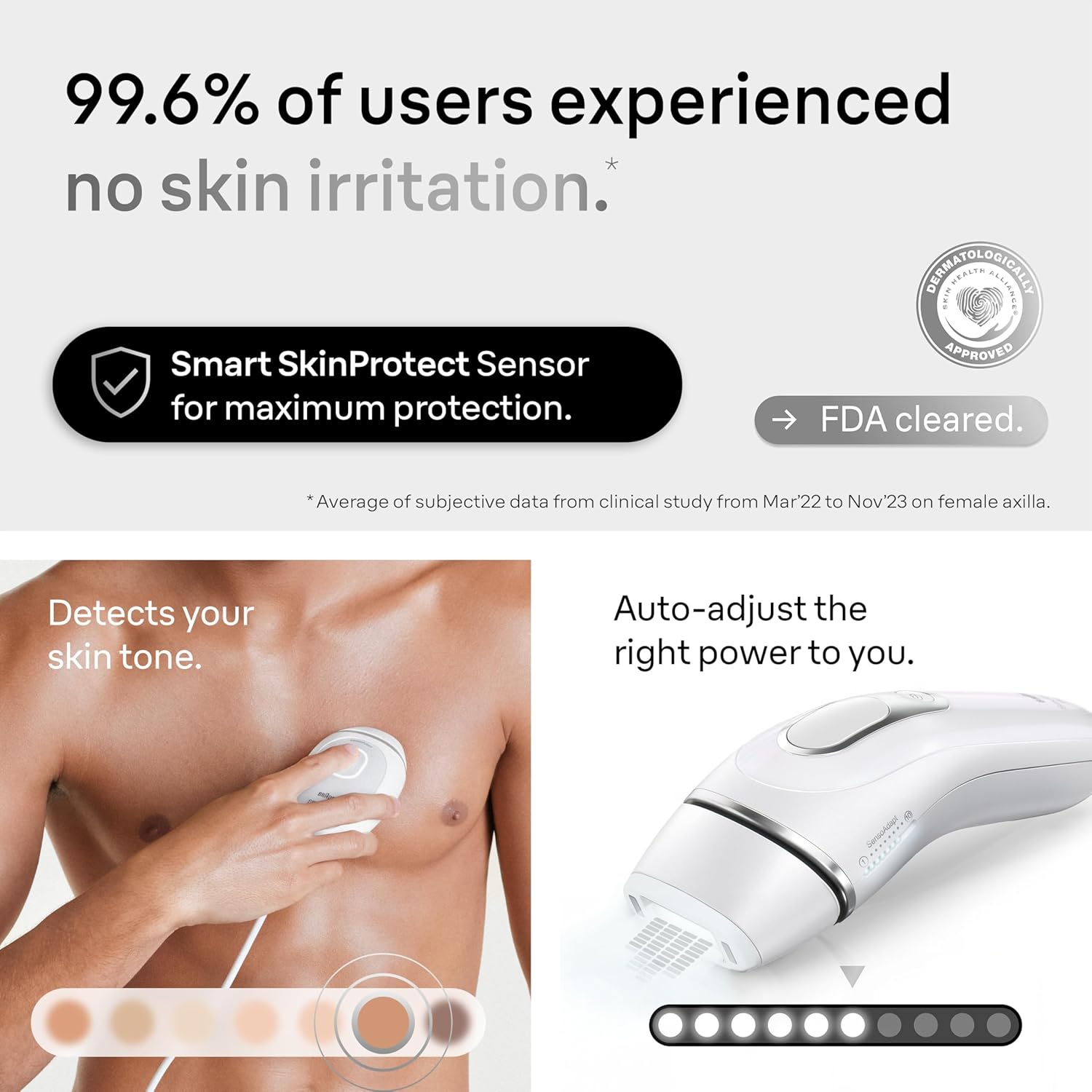 Braun Smart IPL: At Home Alternative to Laser Hair Removal | Braun