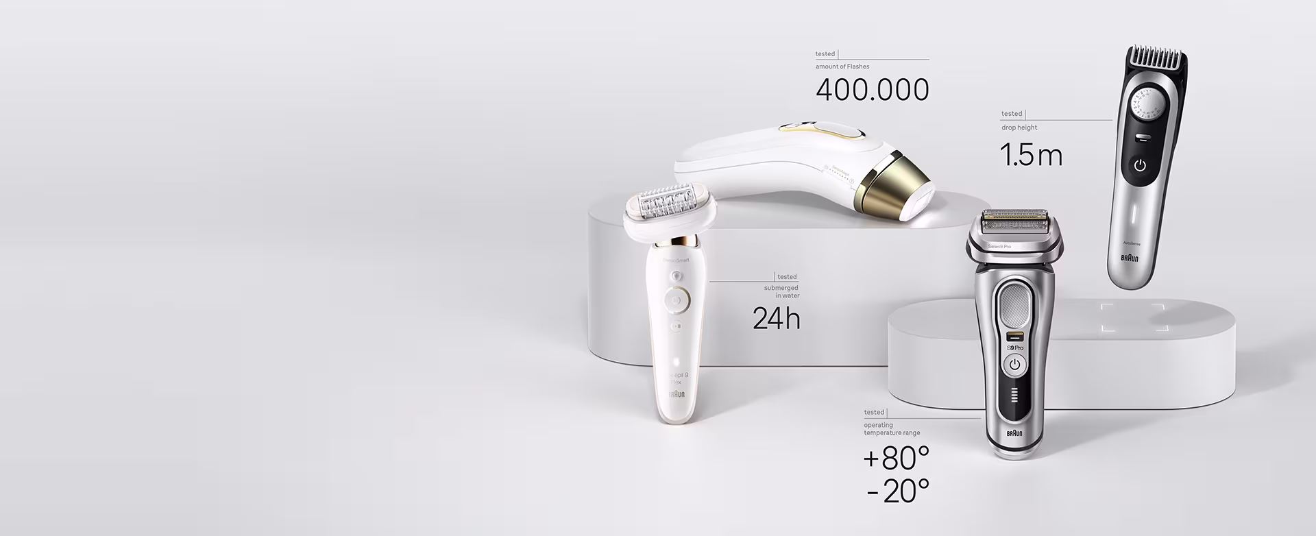 Braun grooming products: epilators, IPL device, electric shaver, and beard trimmer laid out.