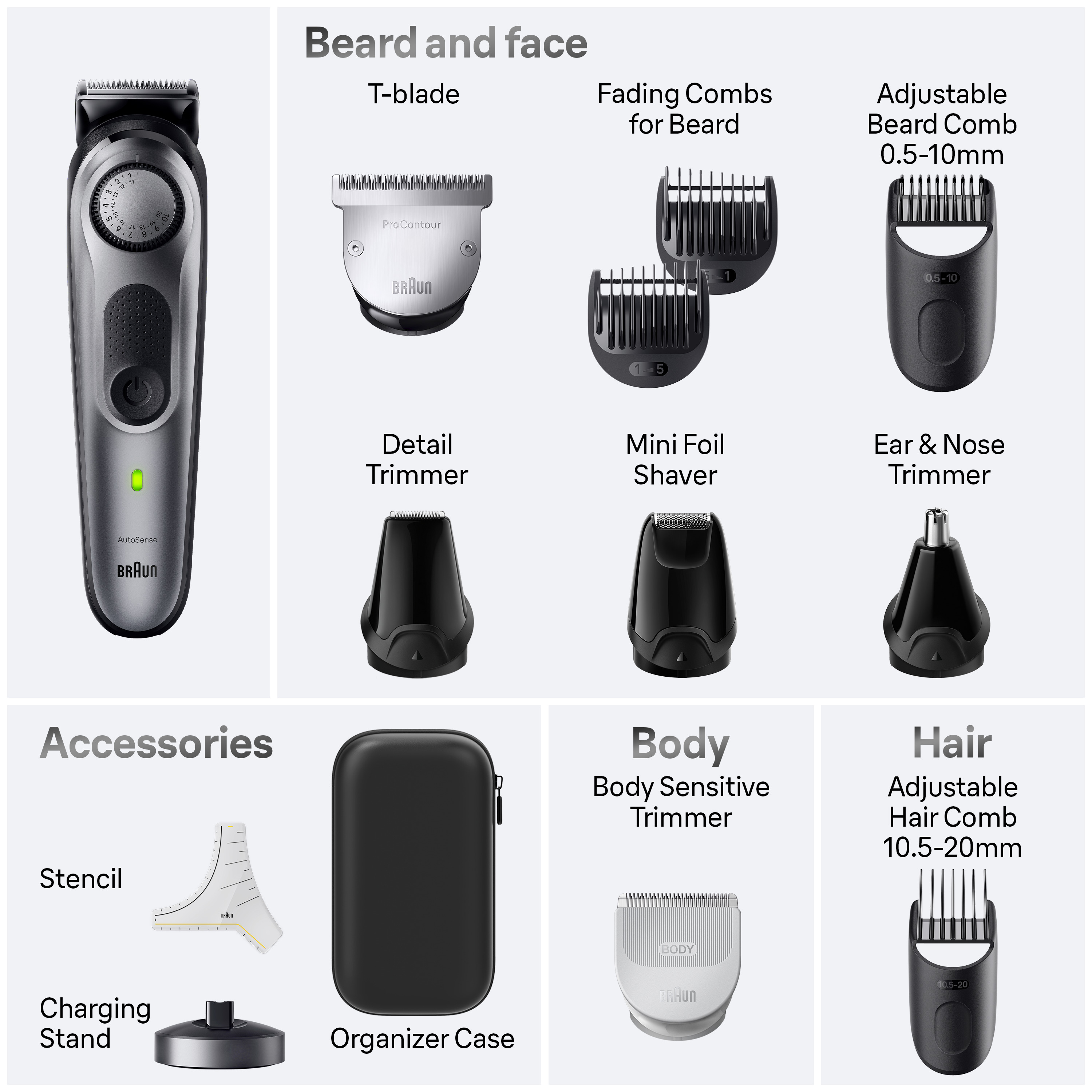 Men's All-in-One Trimmer Series 7, 12-in-1 Kit, 7440 | Braun US
