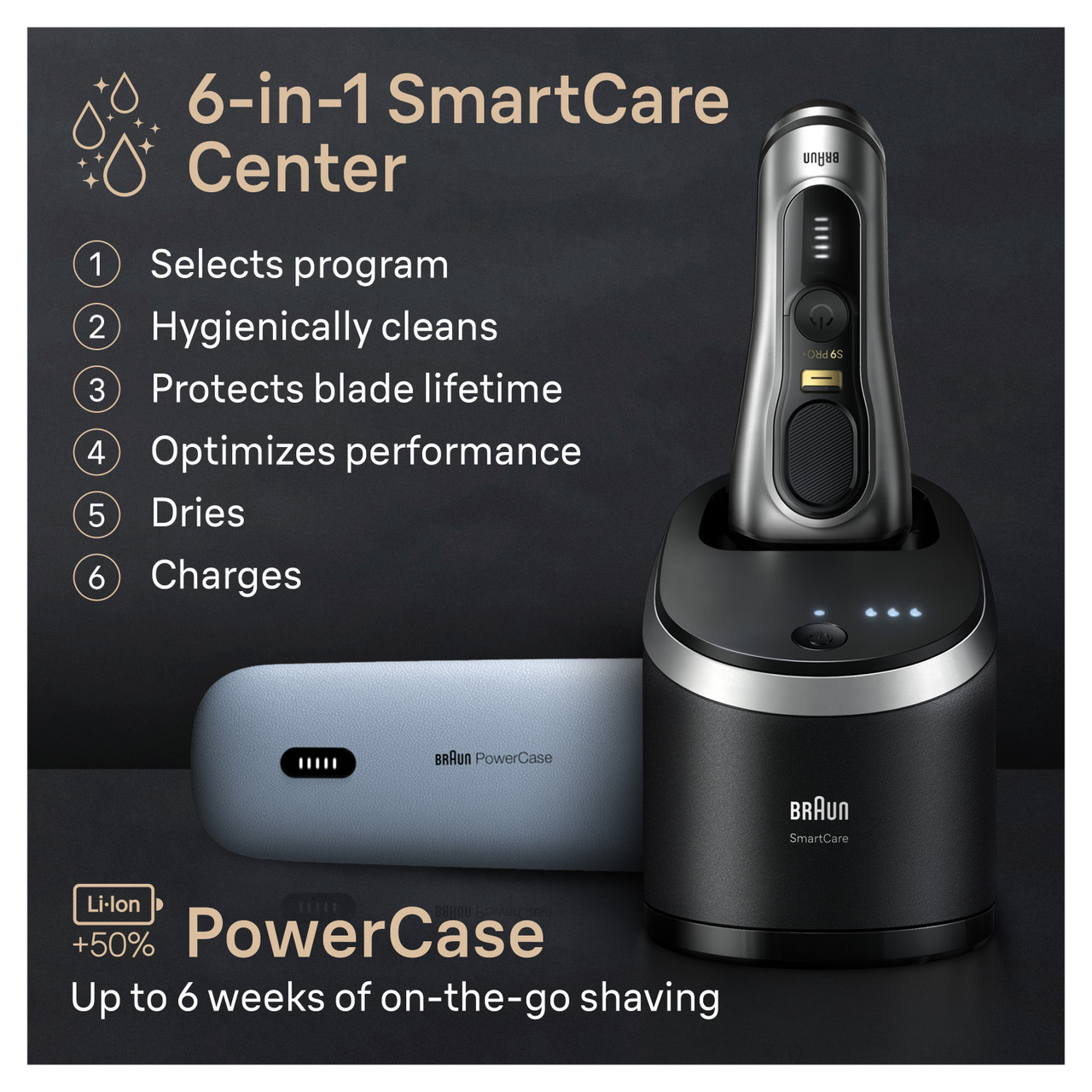 BRAUN PowerCase シリーズ9PRO+ Series 9 PRO+ Electric Shaver 9599cc with PowerCase | Braun US