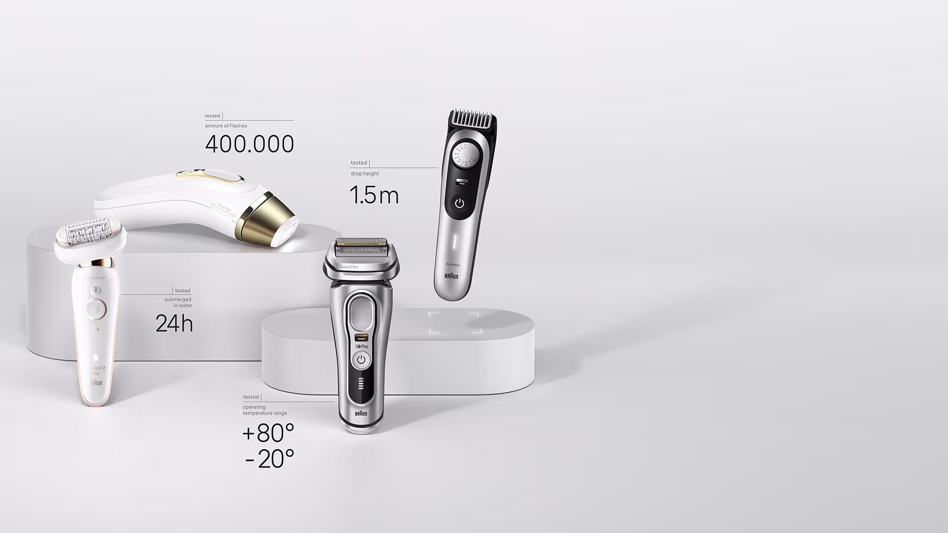 Built to last, everyday. With up to 5 years warranty.
