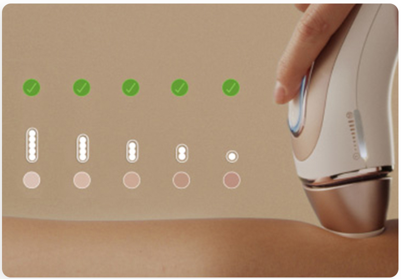 Skin i·expert Smart IPL: Laser Hair Removal PL7243 | Braun US