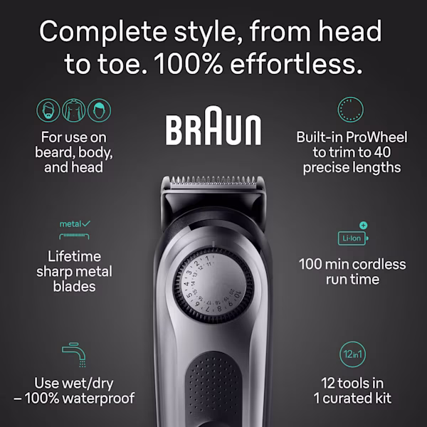 Close-up Series 9440cc shaver blades and the text Renews. above it  