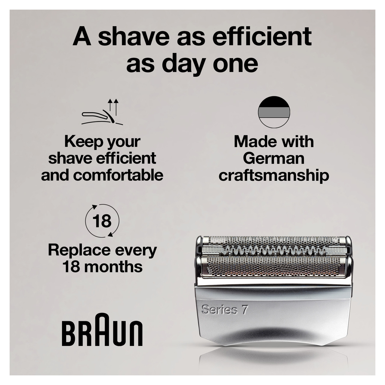 Series 9 Shaver Replacement Head for Series 9 Electric