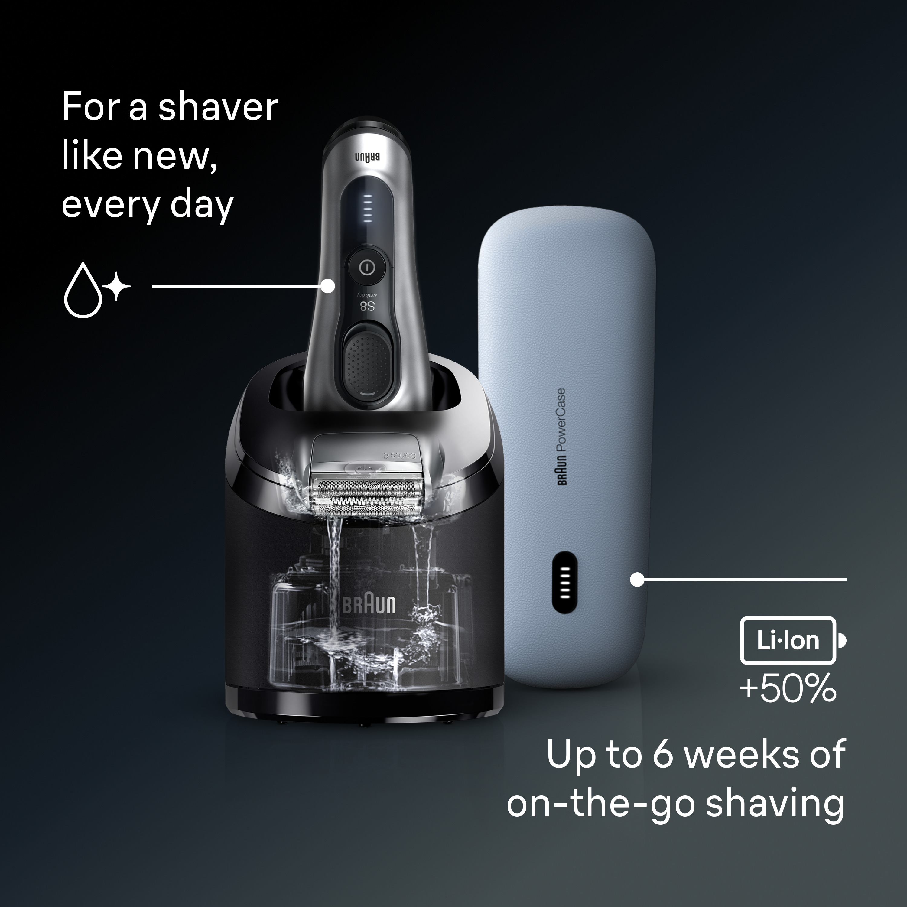 Series 8 Electric Shaver 8577c 5-in-1 with PowerCase | Braun US