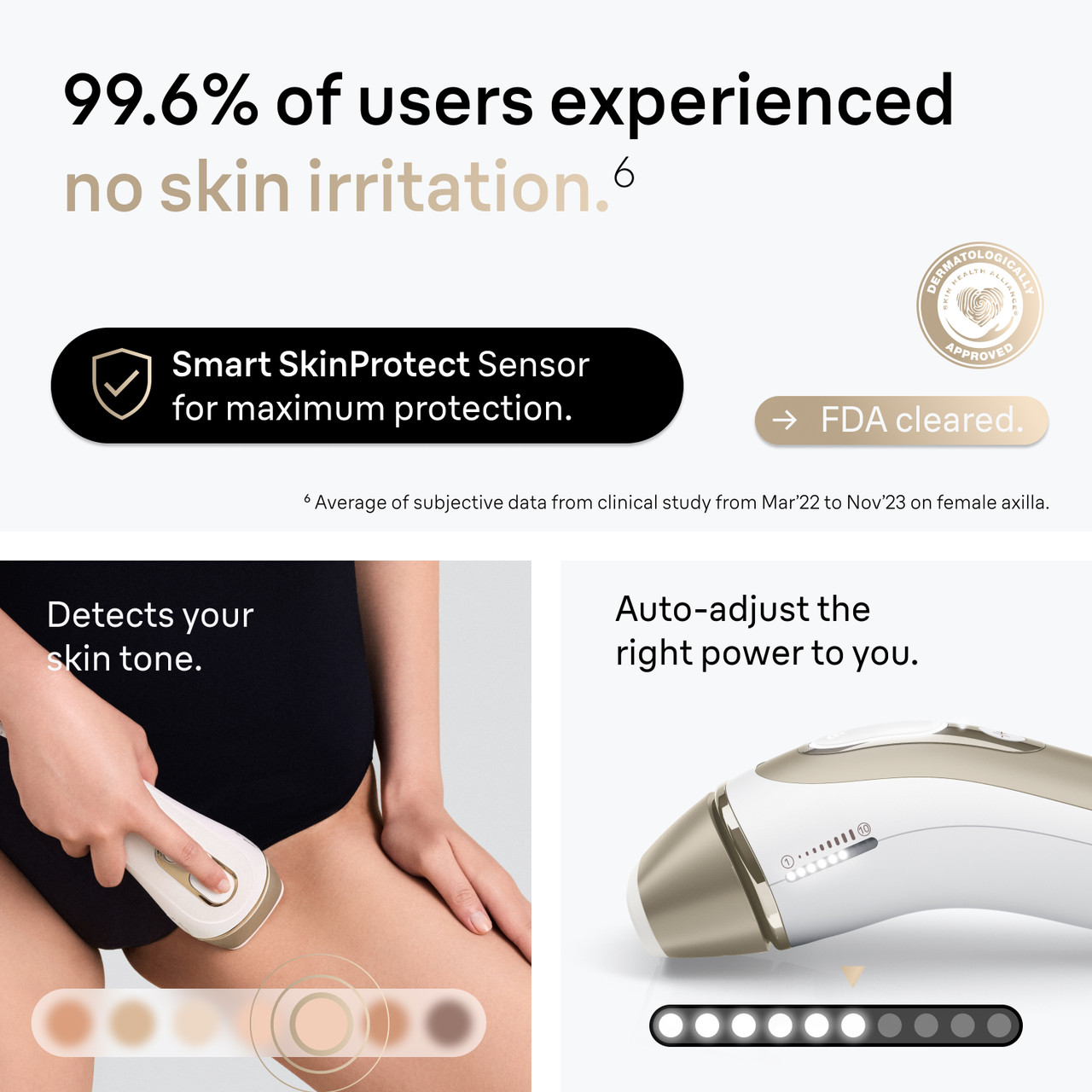 【箱無・本体未使用】BRAUN silk expert pro5 Braun Skin i·expert Smart IPL: Laser Hair Removal, PL7243| Braun