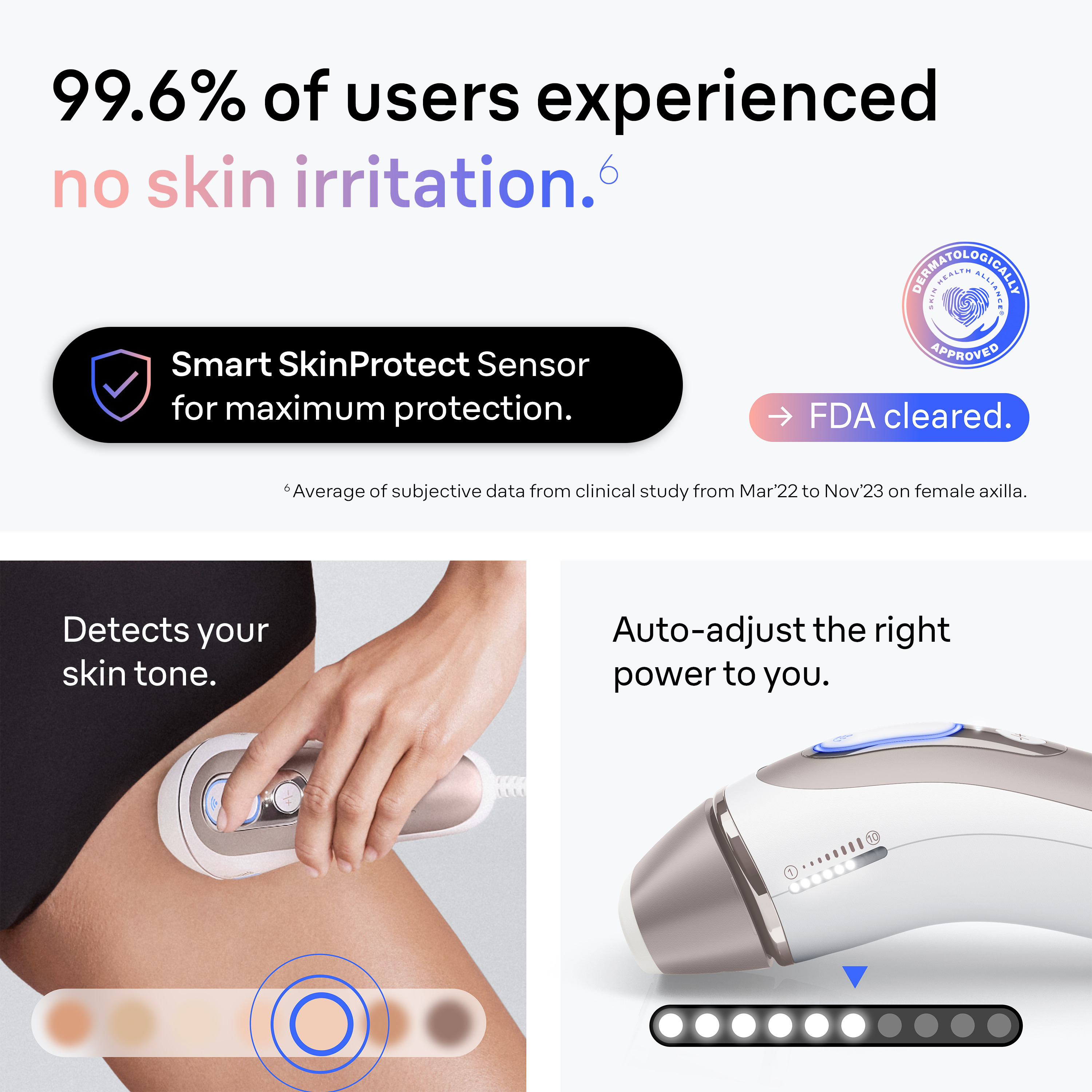 Skin i·expert Smart IPL Laser Hair Removal, PL7387 | Braun US