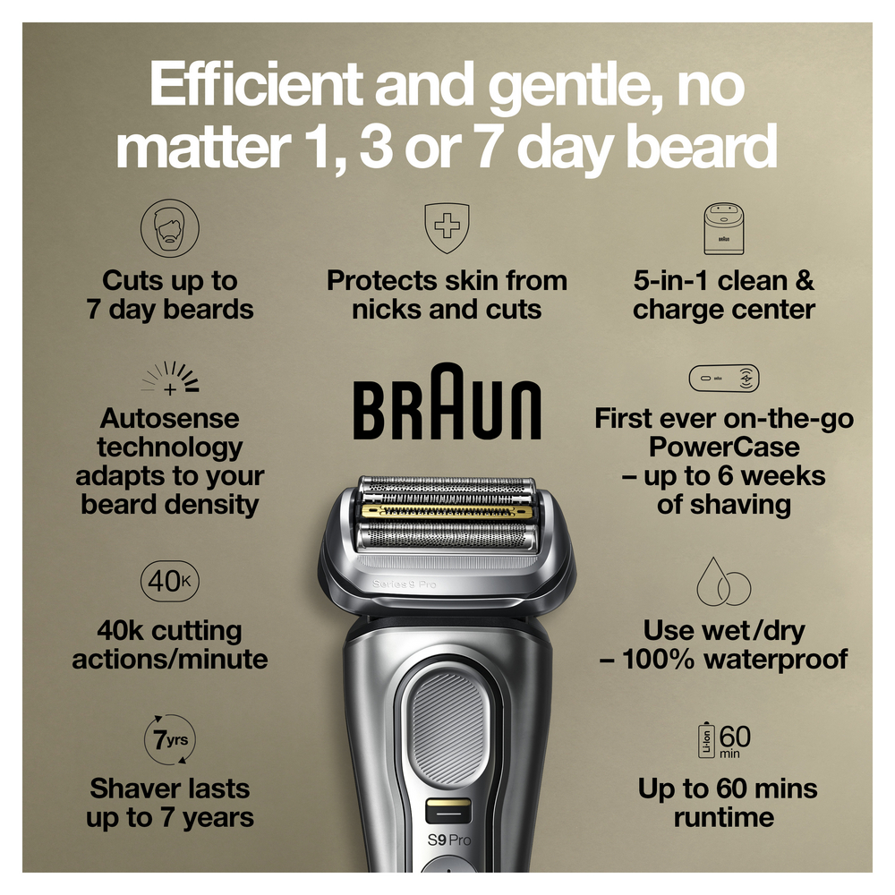 Series 9 Pro Electric Shaver 9465cc with PowerCase| Braun US Series 9 Pro Electric Shaver 9465cc with PowerCase| Braun US