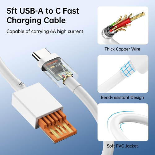 Xiaomi 120W Charger - Image 4