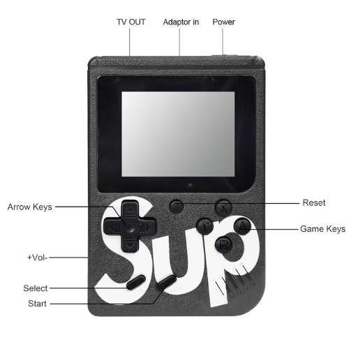 SUP Game - Image 4