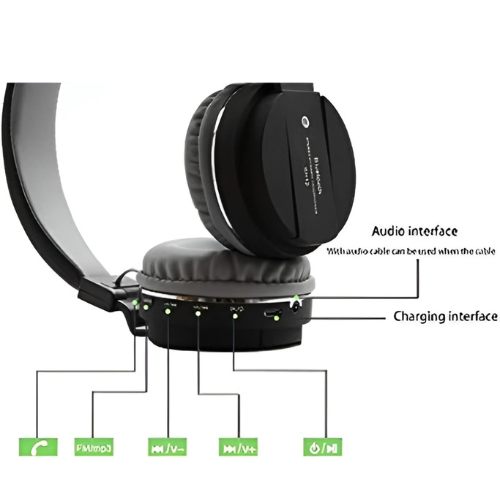 SH12 Headphones - Image 3