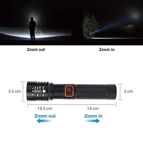 MZ Mini Torch - Image 3