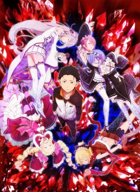 Re:Zero