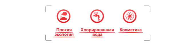 eye irritation icons