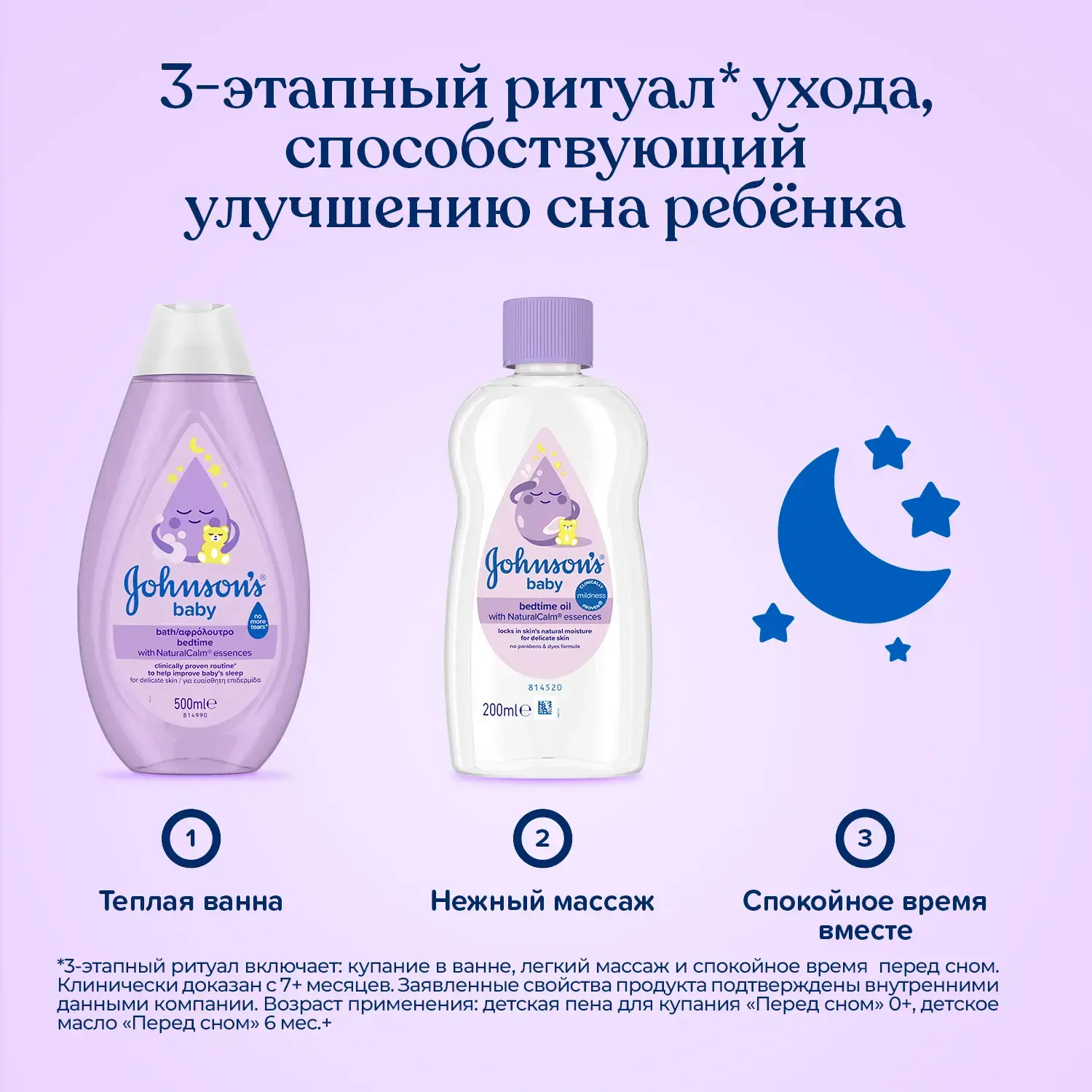 Johnson's®  baby Детская пена для купания «Перед сном» 500 мл​