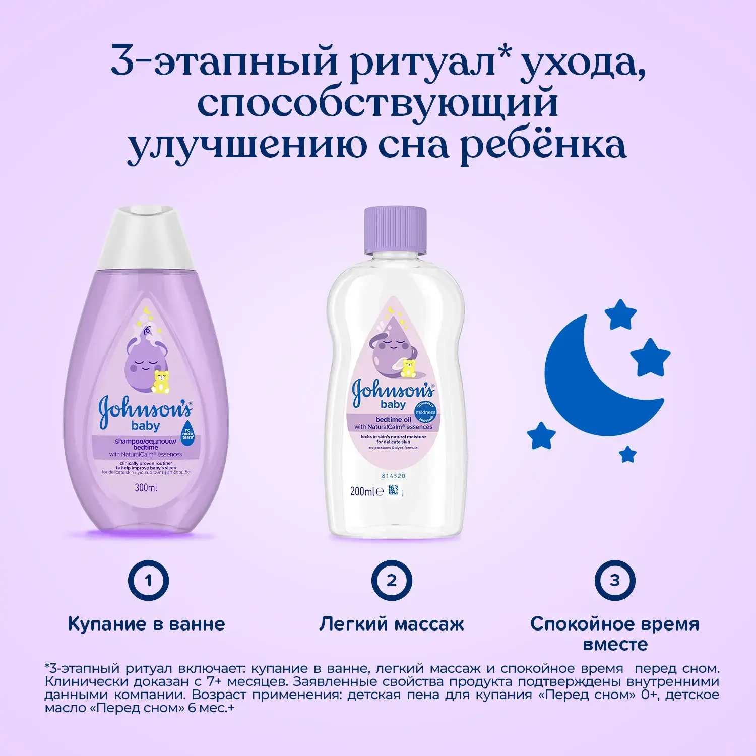 Johnson's® baby Детский шампунь для волос «Перед сном» 300 мл