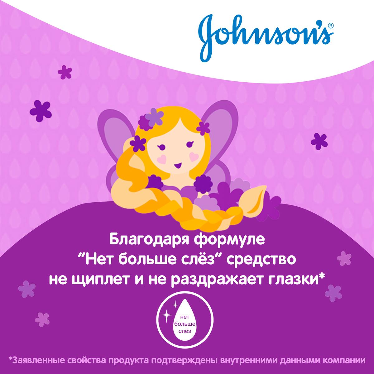 JOHNSON'S® Детский шампунь для волос «Сильные локоны»