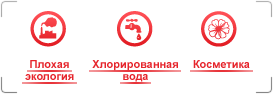 факторы, провоцирующие покраснение и раздражение глаз