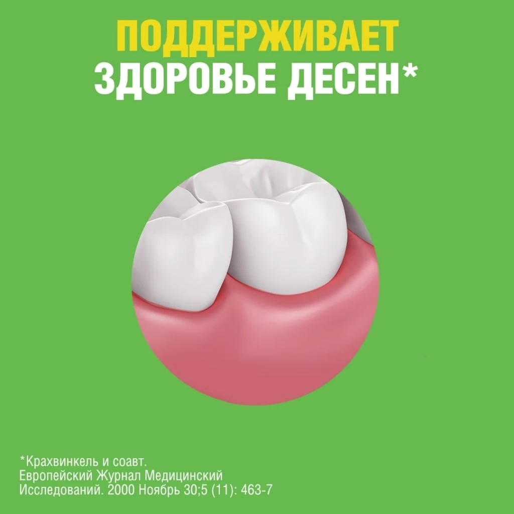 Поддерживает здоровье десен