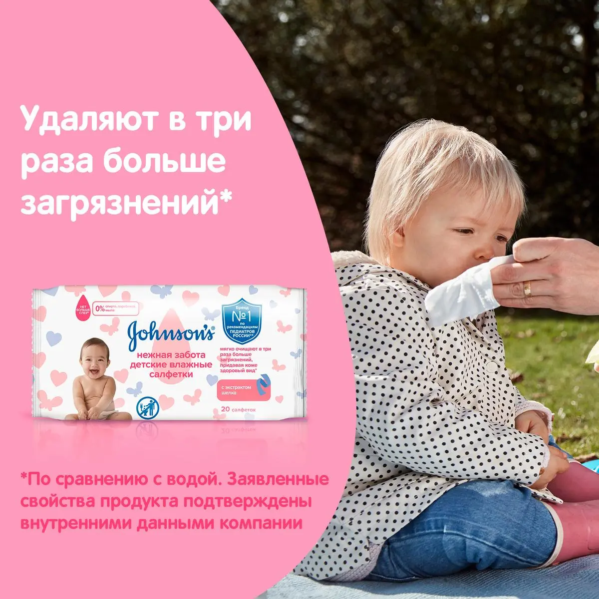 JOHNSON'S® Детские влажные салфетки «Нежная забота»