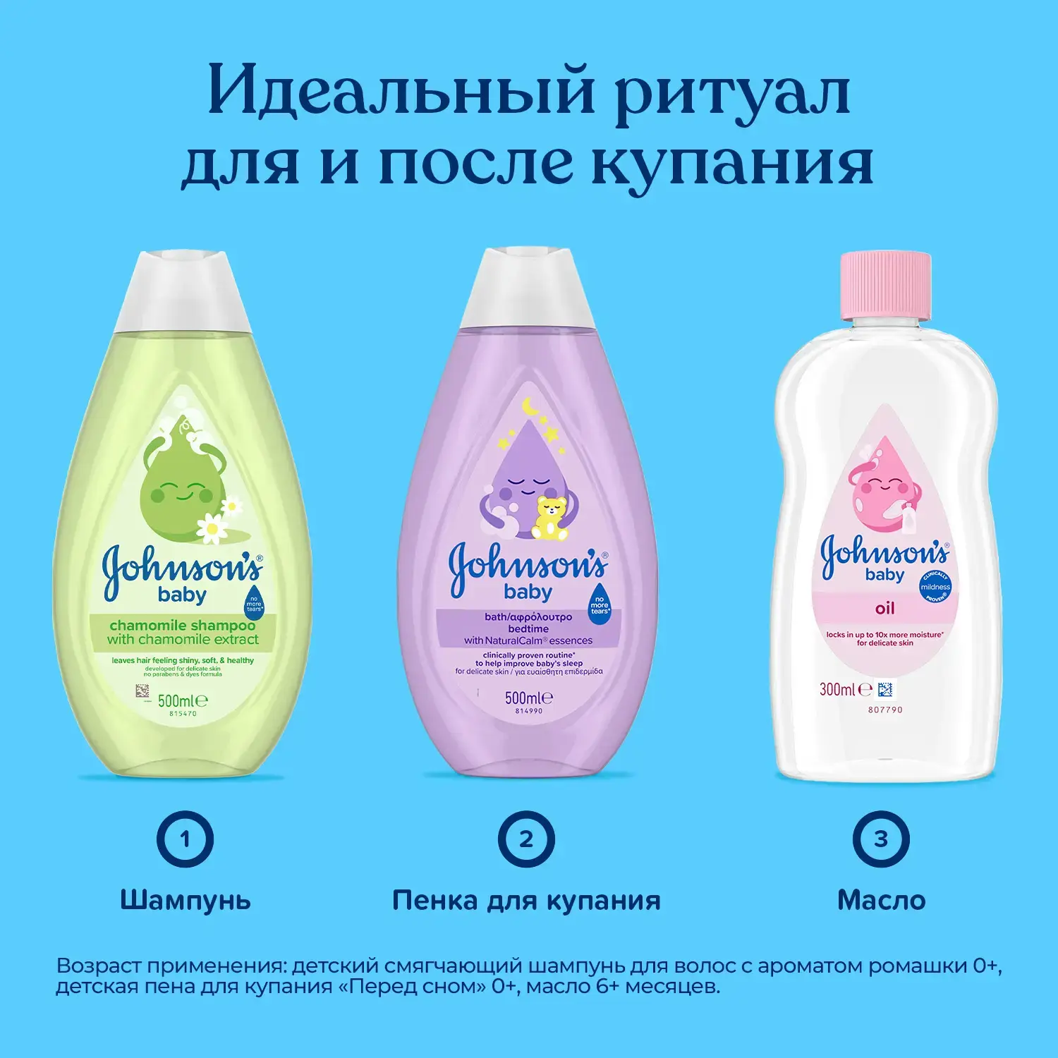 Johnson's® baby Детский смягчающий шампунь для волос с ароматом ромашки 500 мл​