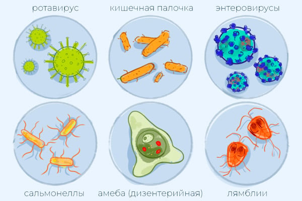 Если у ребёнка болит живот: что делать?