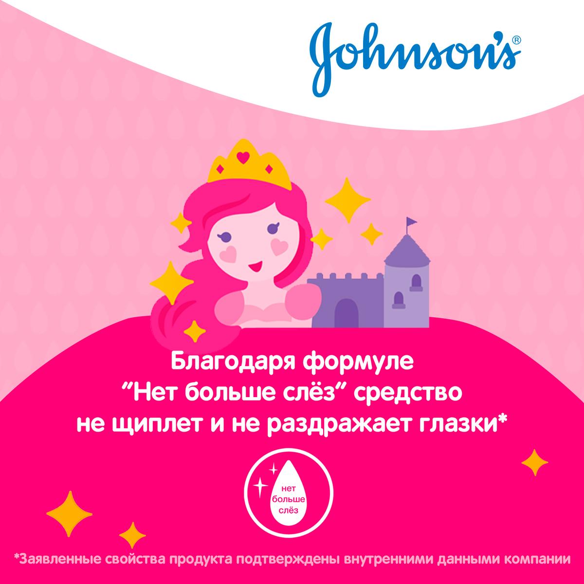 Детский шампунь для волос «Блестящие локоны» Johnson's 300 мл ...