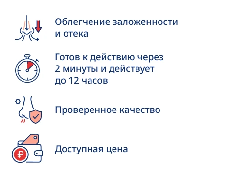 ТИЗИН® КЛАССИК