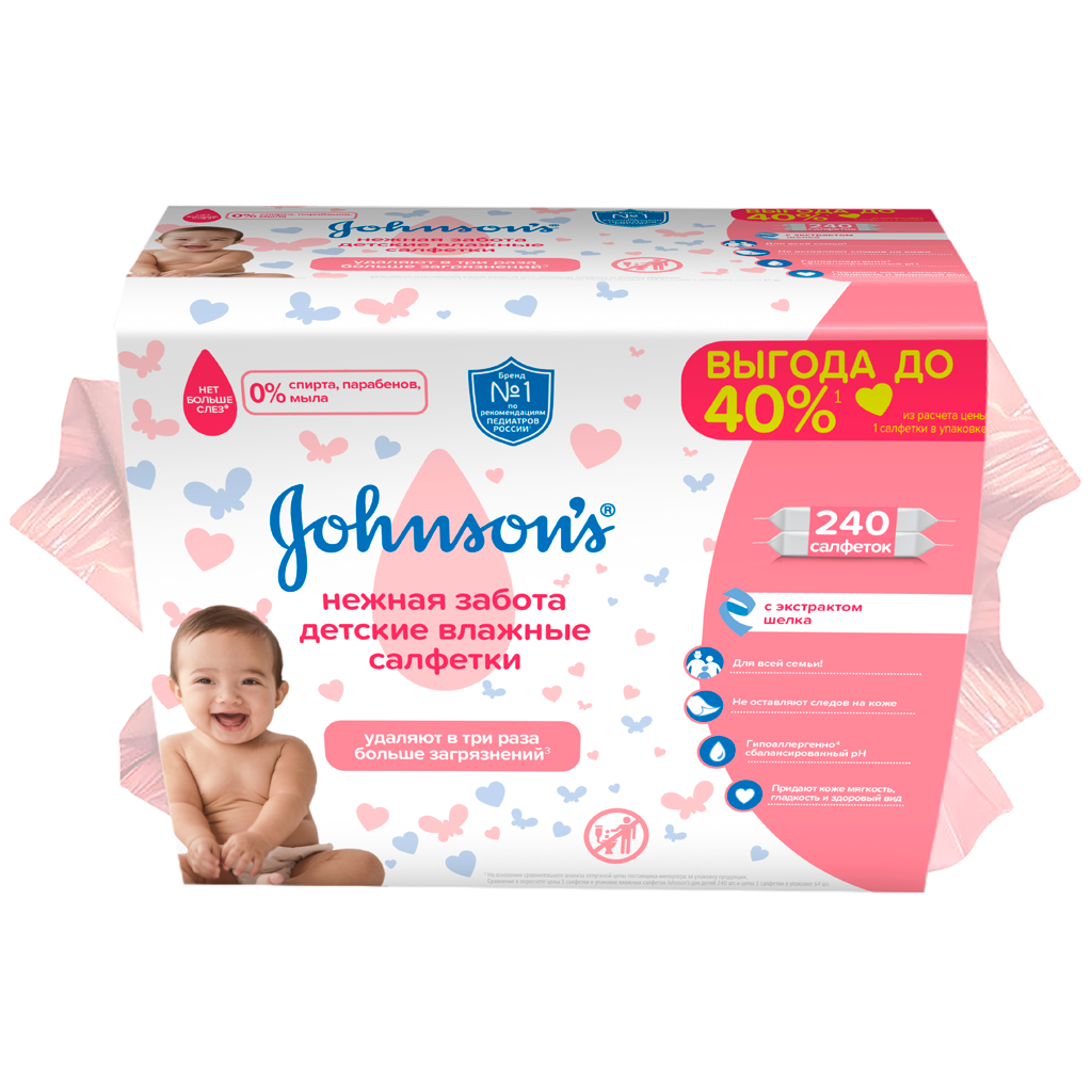 JOHNSON'S® Детские влажные салфетки «Нежная забота» 